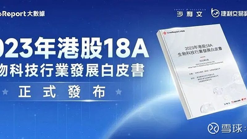 上海生物制品采购价格走势：揭秘影响因素与未来趋势